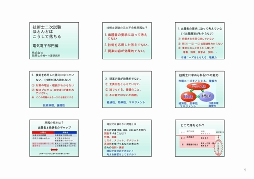 koshiteochiru_denkidenshi_slide.jpg (500×353)