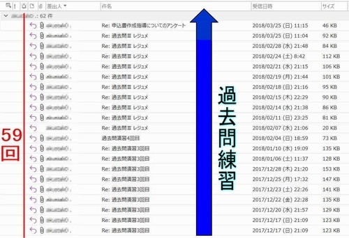 合格者の添削進捗　　添削結果の返却メール