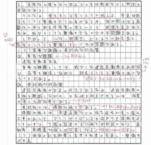 模擬試験コース解答添削結果