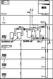 H28eisei_knchikukankyo_2_2_1_cityhotel (186×275)