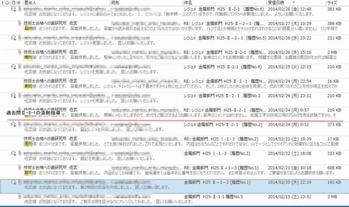 MYC様は11月にスタート、4月までに過去問練習を修了、その後は8月まで予想問題対策を行われました。添削、相談のやり取りは、ほぼ毎日行われています。