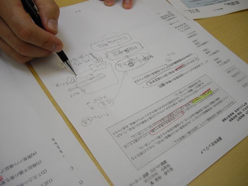 機械部門選択科目【1−10】情報・精密機器の解答、レジュメ、チェックシート、答案の３段階答案作成法の筆記試験対策でばっちり