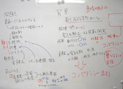 技術的体験論文の概要を通して技術者としてのコンピテンシーが伝わるようにはどうすべきか。問題点や解決法まで確認しました