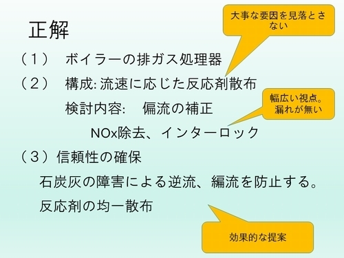 機械部門、Ⅱ-2-1問題正解骨子