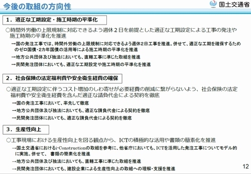 建設業における新しい発注方式、雇用契約