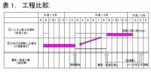 kouteihyo_1.jpg