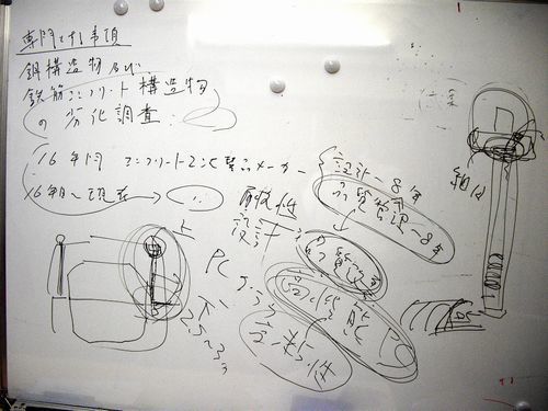 業績1は多少古いものの、技術開発業務の当初から設計に携わっていた。開発成果は特許化されている。、一方、業績2は最近なので情報は豊富である。ただしアカデミックでもないし、開発業務ではないので特許はない。このような業績の選定問題に対して、業績のコンピテンシーの高さを左右する因子(技術応用、成果、独創性、汎用性などと相関が強い)をチェックします。