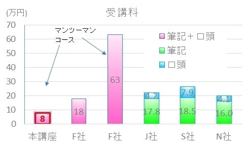 jukoryo.jpg (492×291)