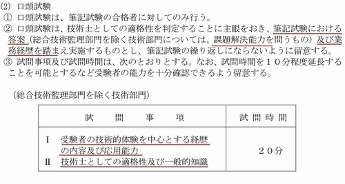 三上塾 】技術士二次試験 2025年度(令和7年度)の勉強方法が