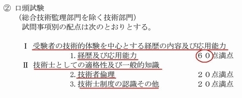 技術士二次試験口頭試験対策講座、音声ガイドで丁寧に解説。体験業務